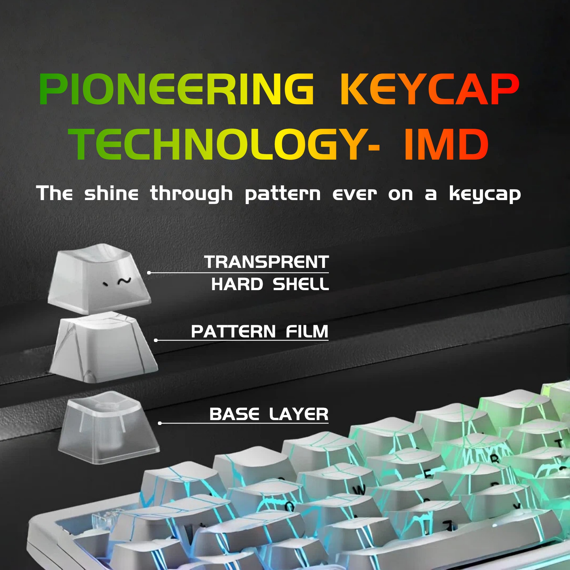 87 Key Compact Wired Keyboard  - Desk Setup Tablet recension och pris