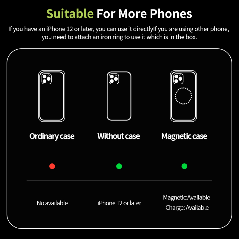 Foldable wireless magnetic pho - Dual Phone Holder recension och pris