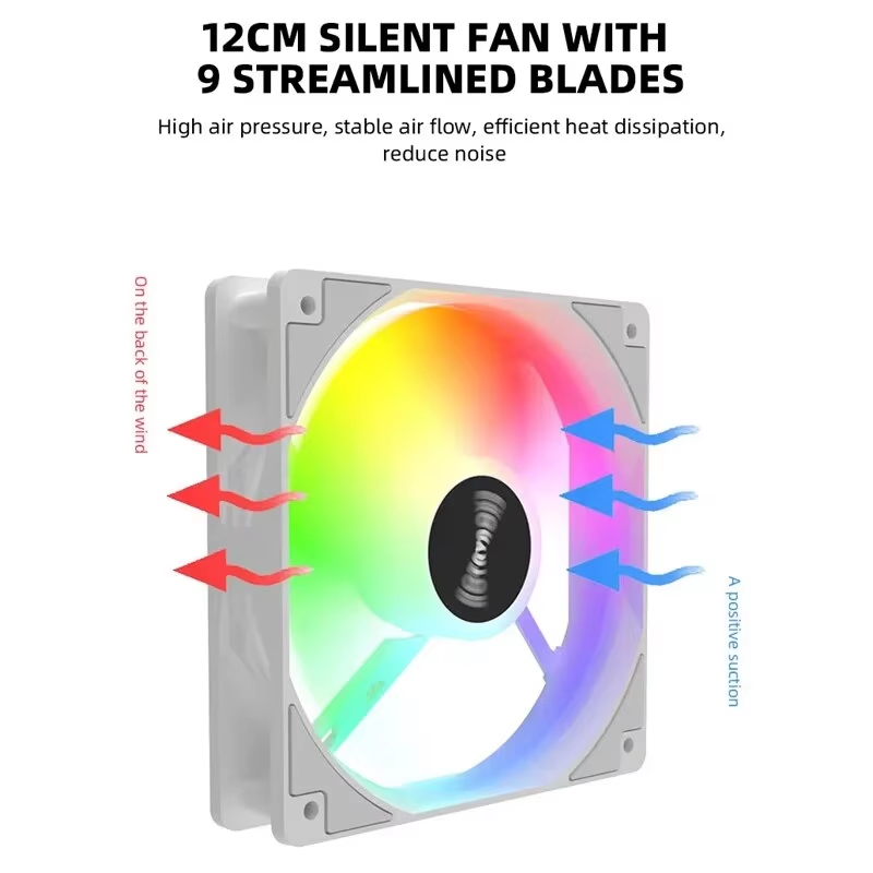 120mm PC Case Fan 12V RGB Cycl - Desk Setup Lighting recension och pris