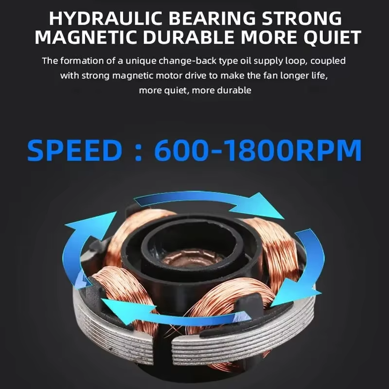 120mm PC Case Fan 12V RGB Cycl - Desk Setup Lighting recension och pris
