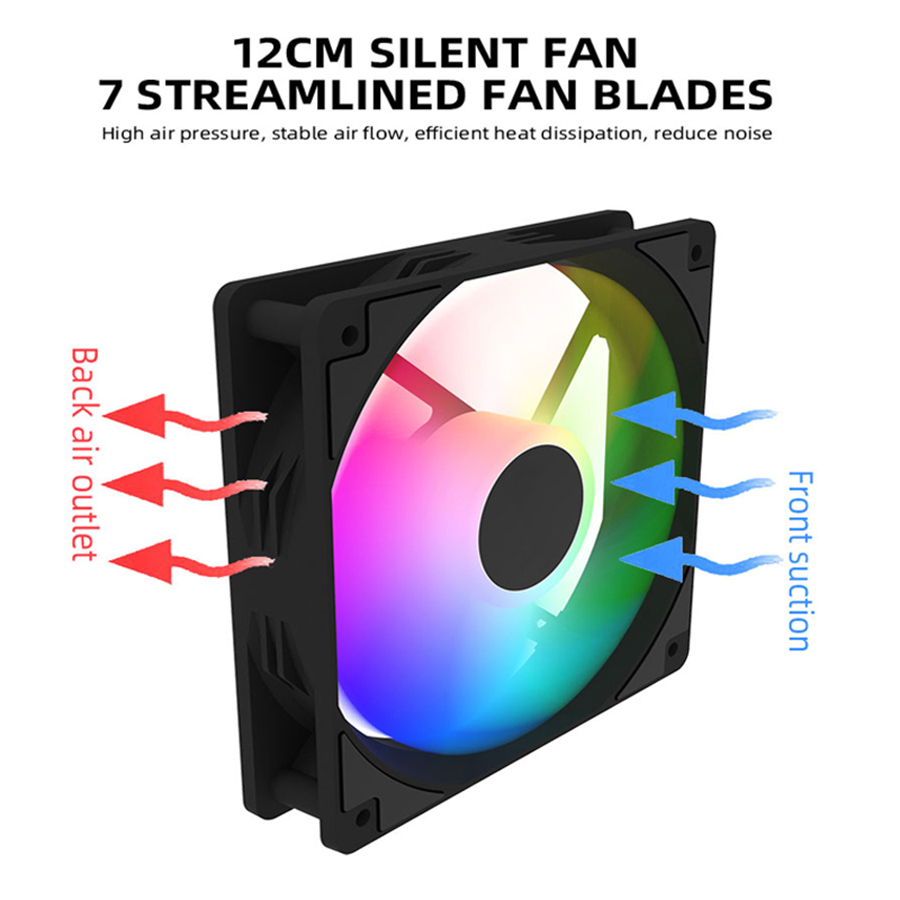 120mm PC Case Fan 12V RGB Cycl - Desk Setup Lighting recension och pris